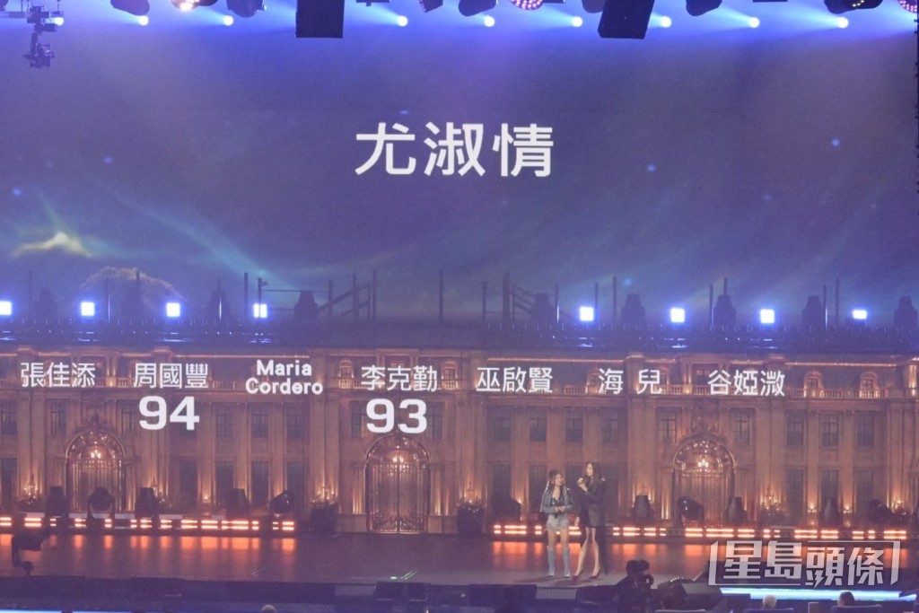 尤淑情最終未能躋身三甲。