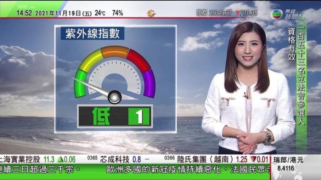 林可瑩於2020年加入無綫新聞部。