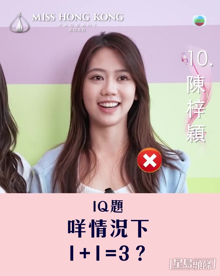 陳梓穎猜錯了問題答案。