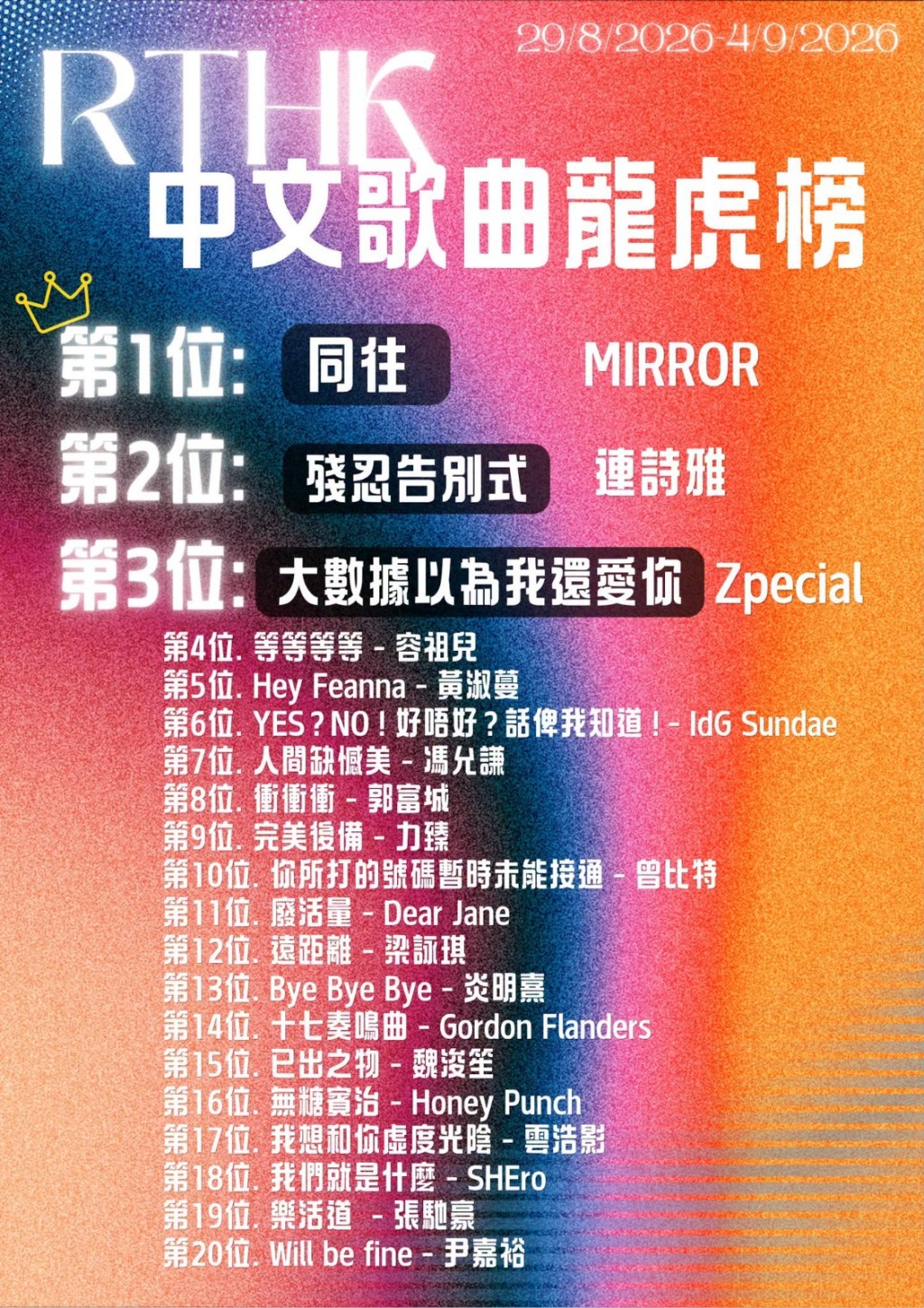 MIRROR《同往》登上香港電台「中文歌曲龍虎榜」冠軍。