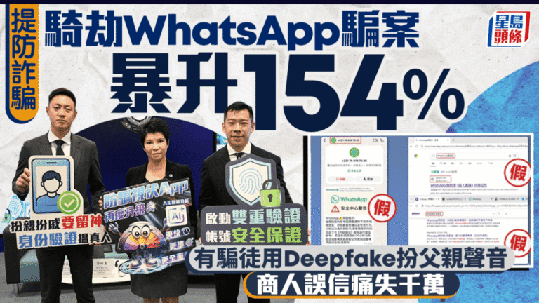 即時通訊軟件騎劫案按年倍升 警方剖析釣魚短訊及深偽語音詐騙手法