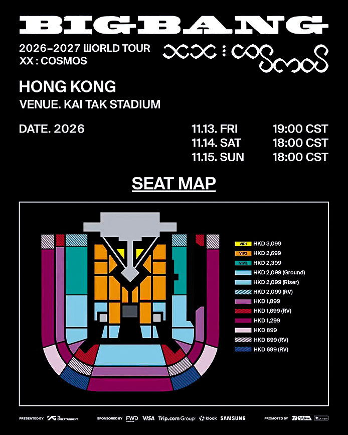 ■BIGBANG世巡香港站票價分為$699至$3,099不等。