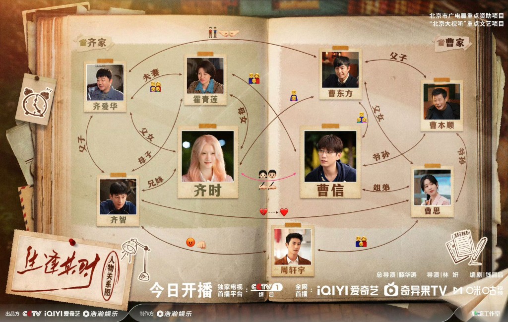 《生逢其時》劇中的人物關係圖正式公開。