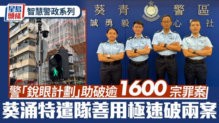 智慧警政「銳眼計劃」顯成效 閉路電視助警方迅速偵破葵涌連環盜竊案