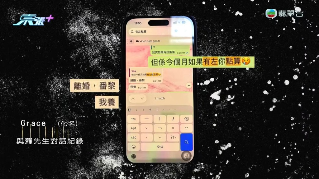 Grace與羅先生的對話裡,提及「離婚、番黎我養」等字眼。