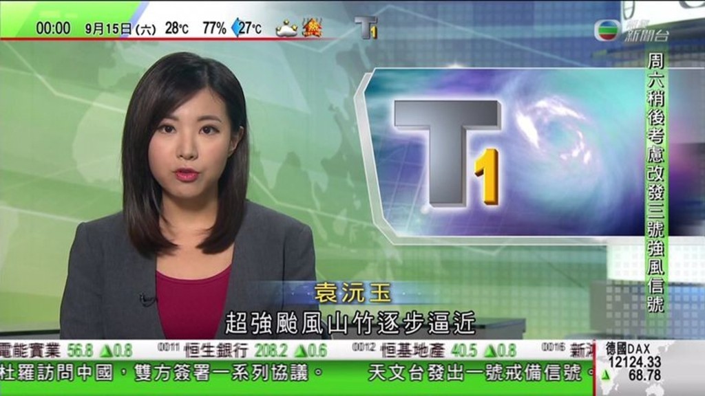 袁沅玉曾主持《武測天》、《唱歌學英文》等節目。