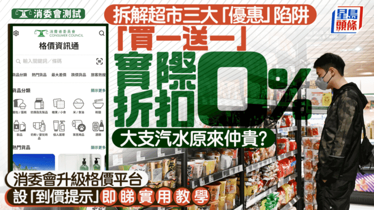 消委會超市格價調查：拆解「買一送一」等優惠陷阱，大包裝未必更抵買