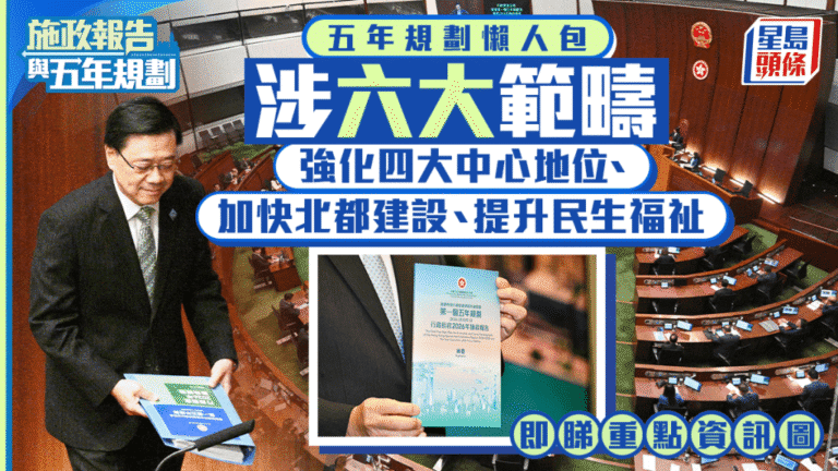 香港首個五年規劃藍圖出爐 聚焦強化四大中心與北都建設