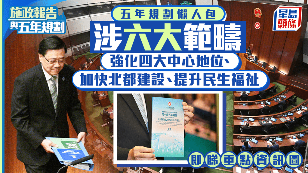 香港首個五年規劃藍圖出爐 聚焦強化四大中心與北都建設