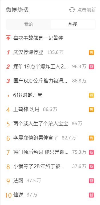 王鶴棣與沈月的名字曾登上微博熱搜。