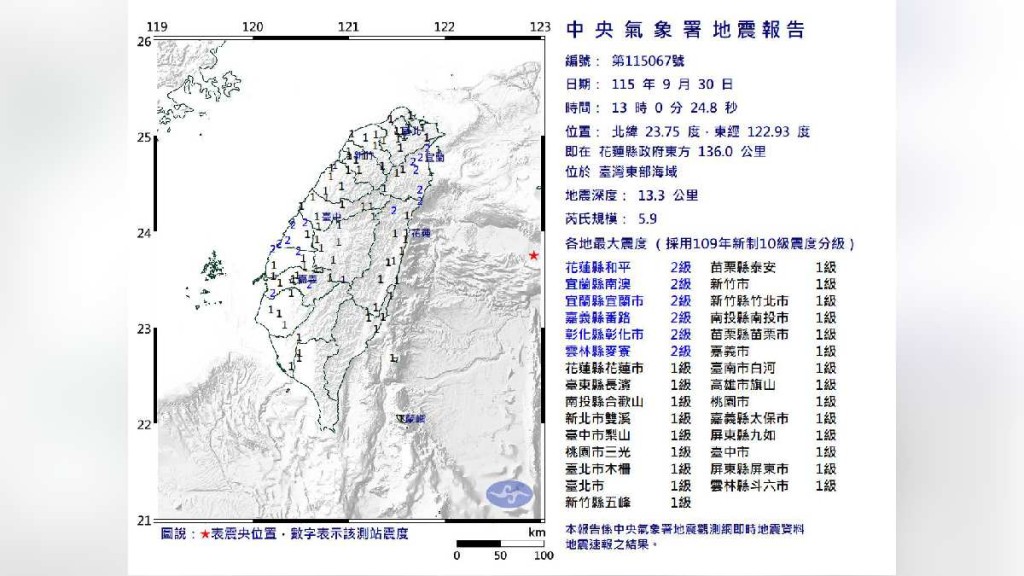台灣花蓮外海發生5.9級地震 最大震度2級