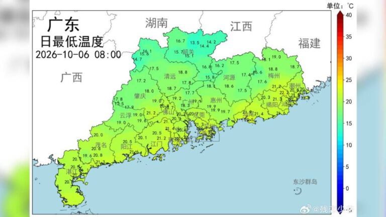 下半年首股冷空氣南下 廣州明日氣溫料降至18℃