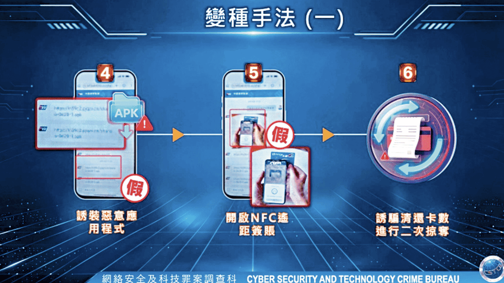 AI時代電信詐騙變種湧現 社會防線需同步升級