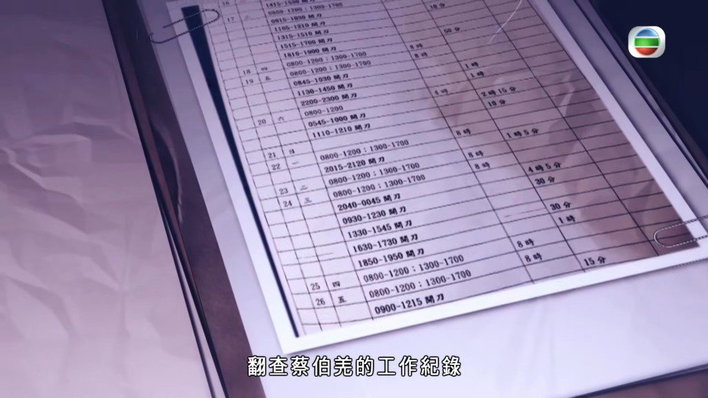 驚人的工作時數紀錄，揭示了蔡伯羌長期過勞的事實。
