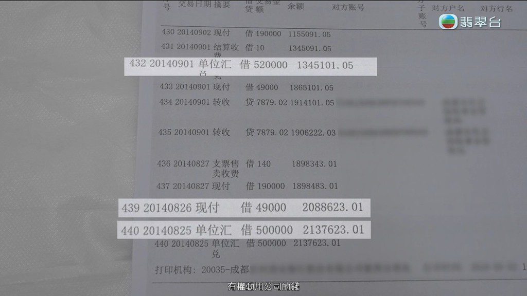 陳先生指,其兒子從公司轉走了超過一千萬元資金。