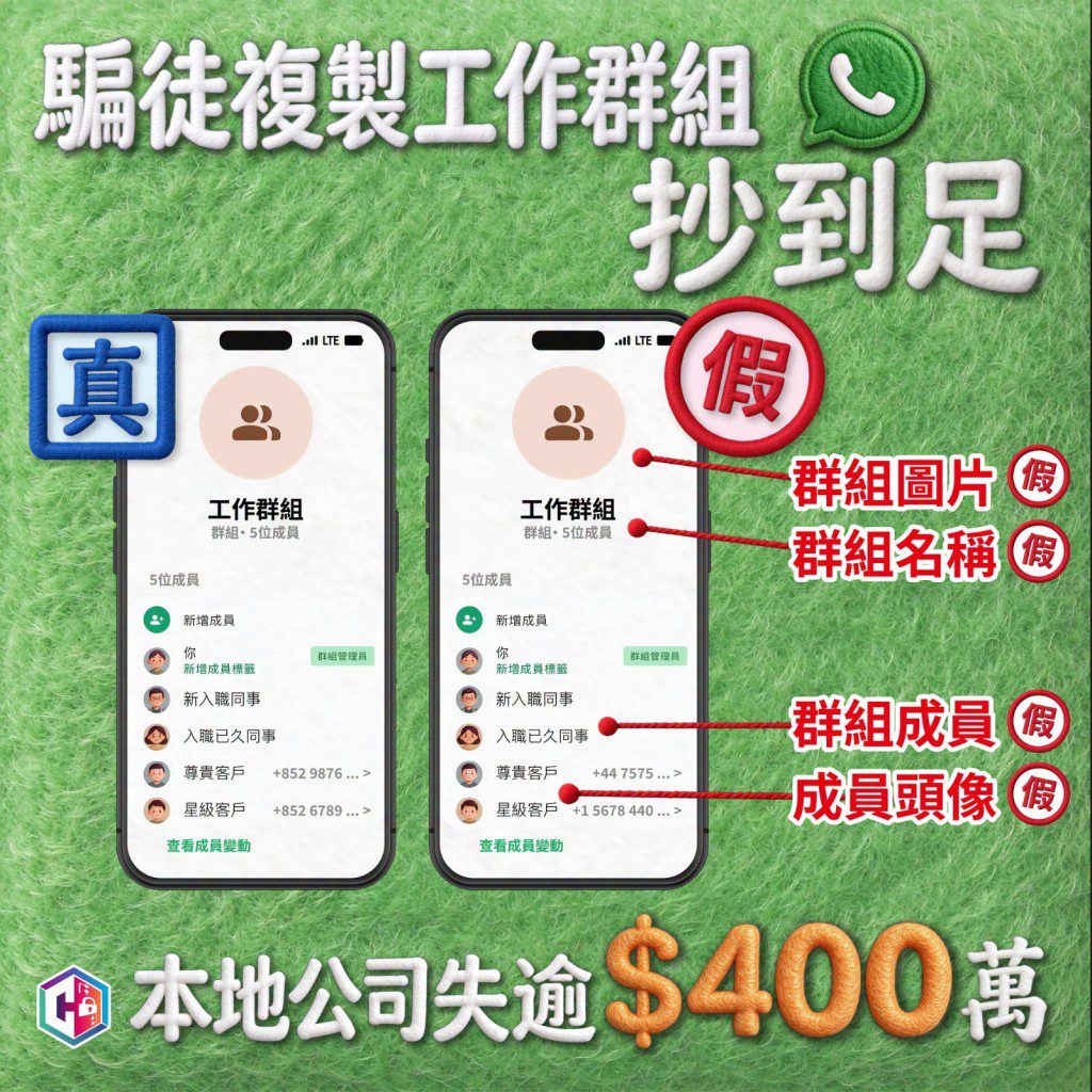 WhatsApp帳戶騎劫 騙徒開設假工作群組 虛擬貨幣公司逾400萬港元被轉走