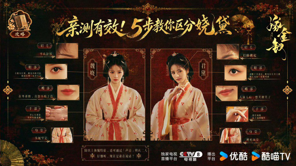 田曦薇一人分飾兩角,展現演技層次。