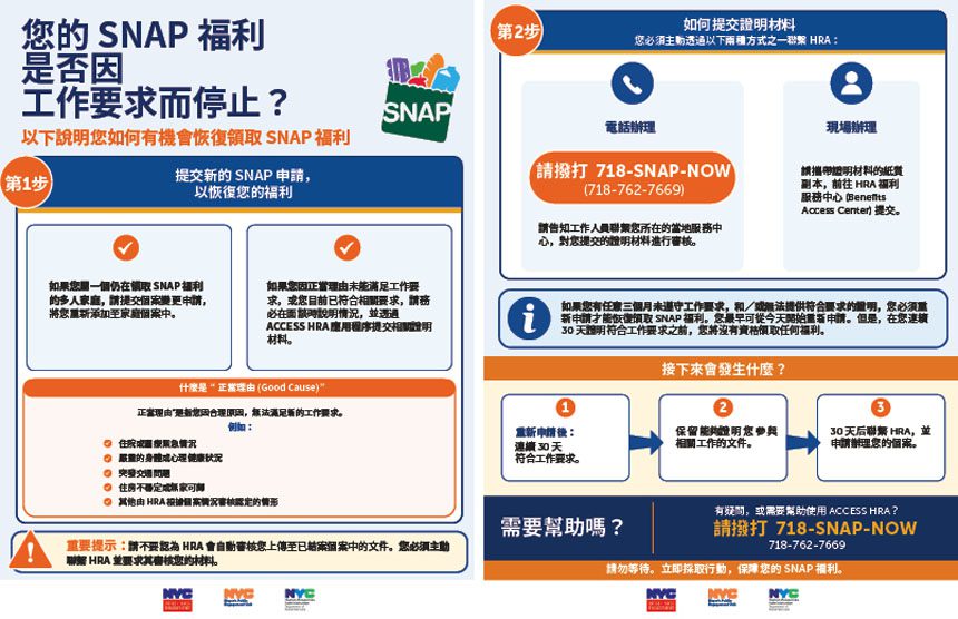 市府將展開全市外展宣傳行動,恢復糧食援助申請,並有中文單張。