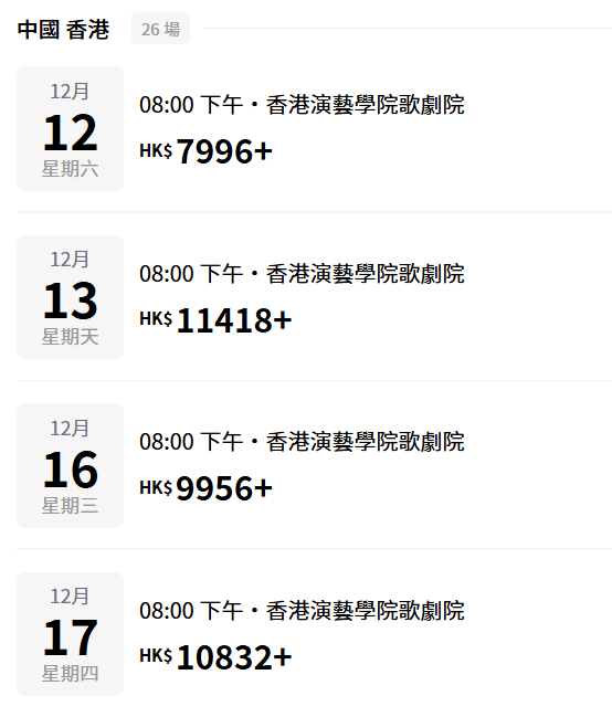 網上平台資料顯示,12月頭場門票的價格已從$7,996起。