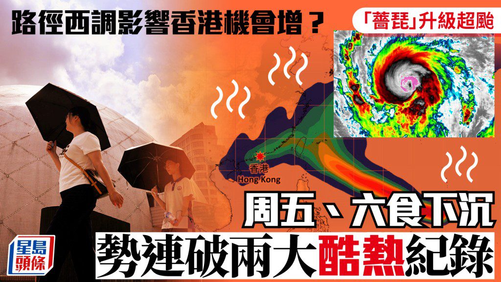 超強颱風「薔琵」路徑西調 本港周五周六或受下沉氣流影響酷熱
