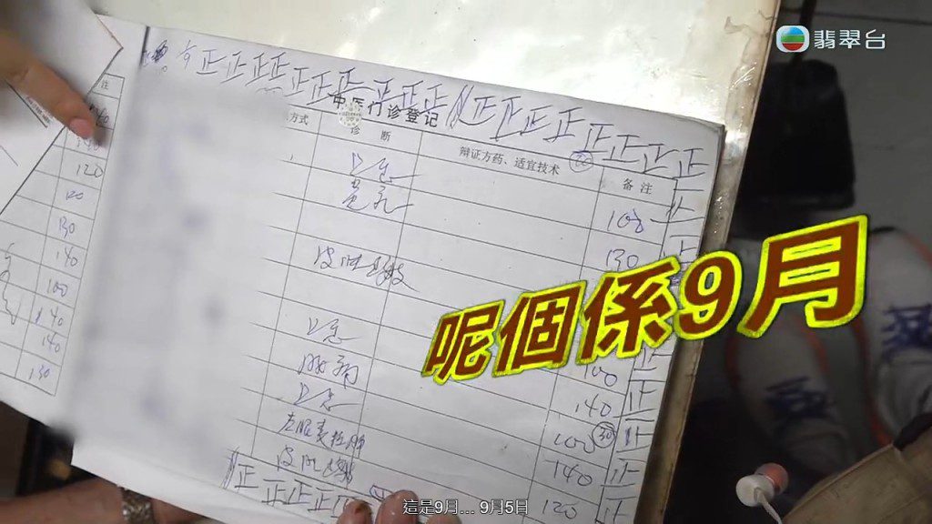 陳醫師隨手翻開九月份的病歷記錄。