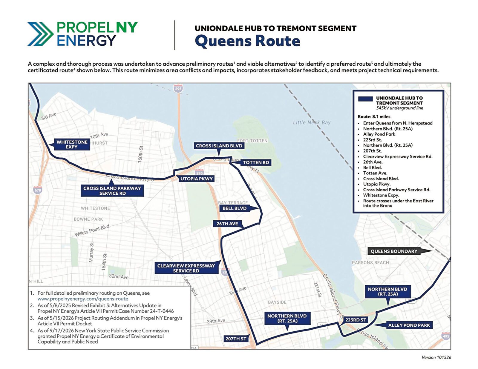 Propel NY Energy輸電計劃皇后區路線圖。 圖片來源：項目方官網
